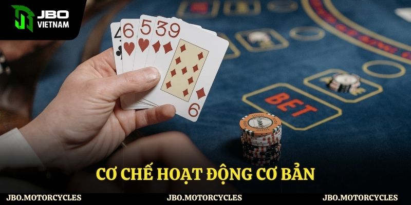 Tìm hiểu về cách hoạt động của tool Tìm hiểu về cách hoạt động của tool