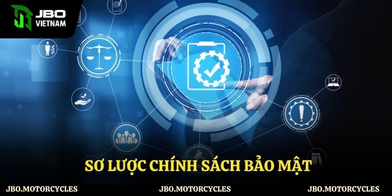 Giới thiệu chính sách bảo mật Giới thiệu chính sách bảo mật