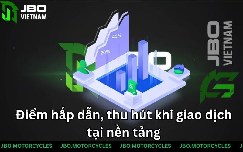 Điểm hấp dẫn, thu hút khi giao dịch tại nền tảng Điểm hấp dẫn, thu hút khi giao dịch tại nền tảng